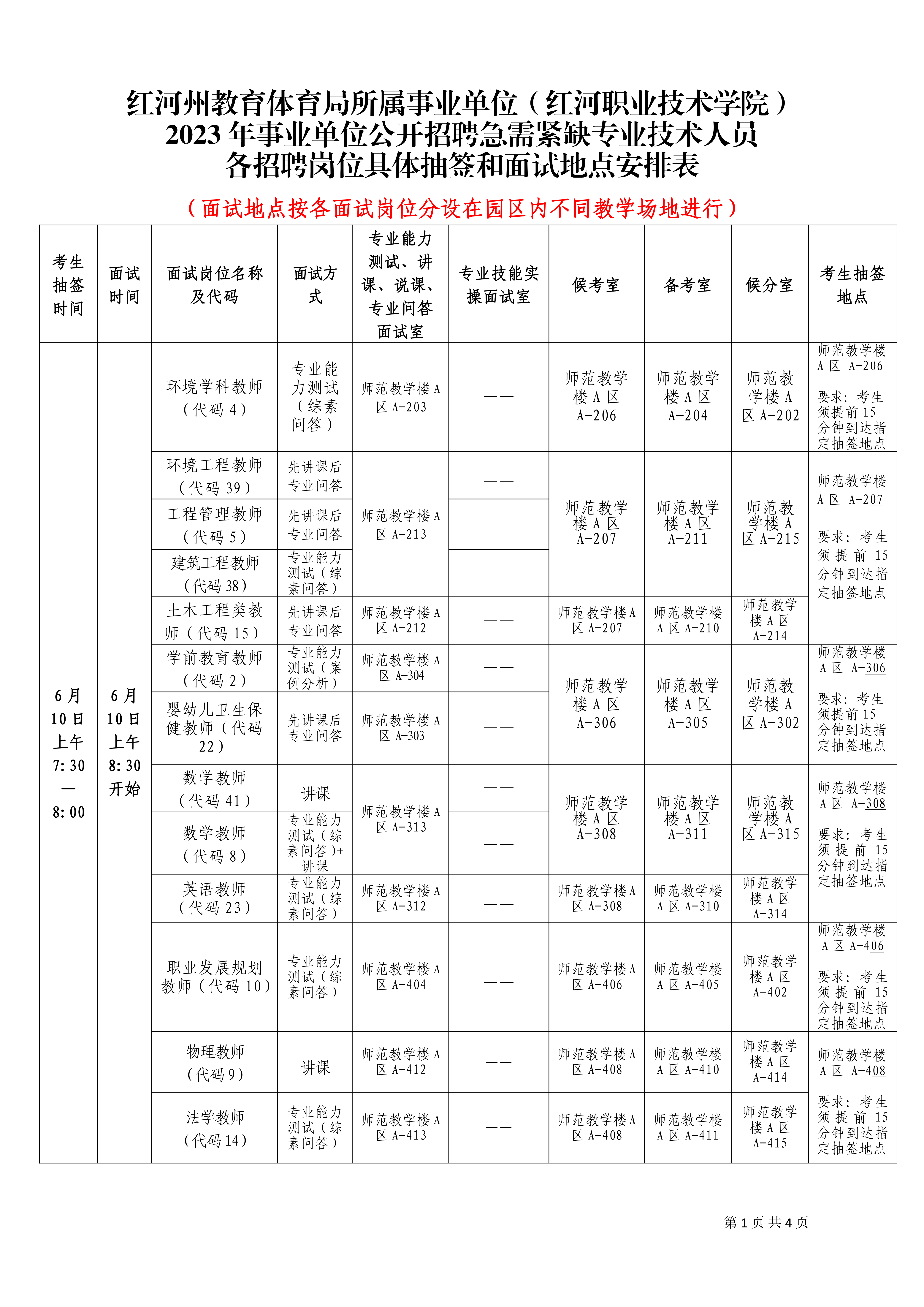 （定稿）6686体育2023年急需緊缺專技人員各招聘崗位面試具體安排表(2023.6.7)_00